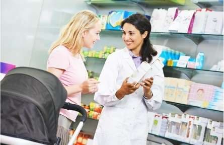 Additional Online Pharmacy Classifications